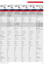Product Overview-13