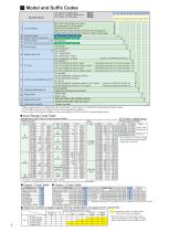 RB Series Process and Temperature Controllers - 6