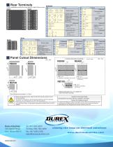 RB Series Process and Temperature Controllers - 8