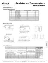 Resistance Temperature Detectors - 4