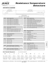 Resistance Temperature Detectors - 5