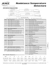 Resistance Temperature Detectors - 7