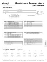 Resistance Temperature Detectors - 8