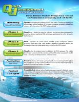 Temperature Control Solutions - 4