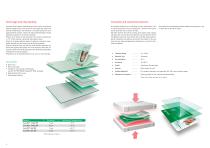 Smart Bonding Solutions for Secure Documents-4