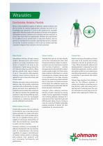 Wearables-1