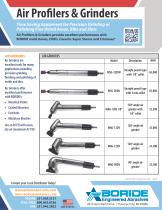 Air Profilers & Grinders - 2