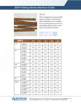 BORIDE Engineered Abrasives Product Catalog - 6