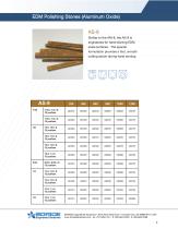 BORIDE Engineered Abrasives Product Catalog - 9