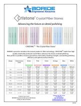 Crystal Fiber Stones - 1