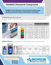 DIAMAX Diamond Compound - 1