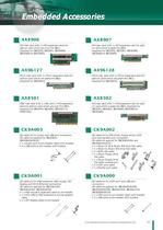 2005 AXIOMTEK Product Condensed Catalogue - 15