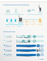 Heavy-duty Industrial Solutions - 13