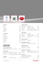 Products-5