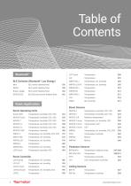 Products-6