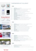 Products 2018-2