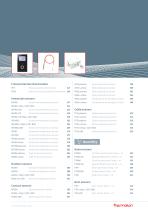 Products 2018-7