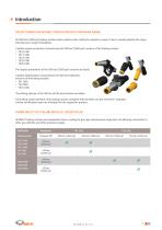 Fueling technology for natural gas-7