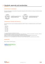 Fueling technology for natural gas-9