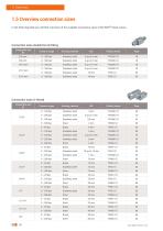 High Performance Check Valves-10