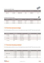 High Performance Check Valves-11