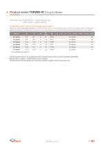 High Performance Check Valves-21