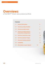 High Performance Check Valves-4