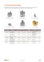 High Performance Check Valves-7