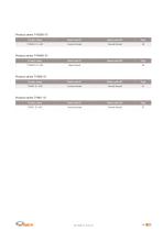 High Performance Check Valves - 9