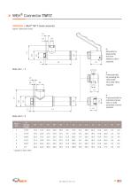 WEH® Connectors-11