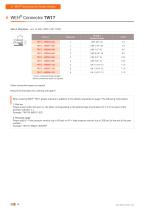 WEH® Connectors-14
