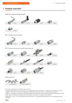 WEH® Connectors-8