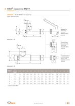 WEH® Connectors - 11