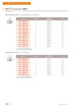 WEH® Connectors - 12