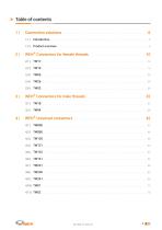 WEH® Connectors - 3