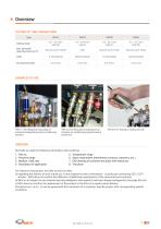 WEH® Connectors for Refrigeration and air conditioning-7