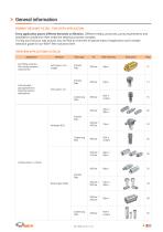 WEH® Filter technology for gaseous media-9