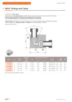 WEH® High Pressure Solutions-10