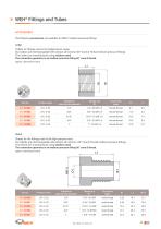 WEH® High Pressure Solutions-13