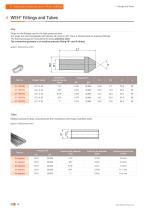 WEH® High Pressure Solutions-14