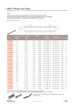 WEH® High Pressure Solutions-15