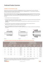 WEH® High Pressure Solutions-7
