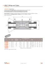 WEH® High Pressure Solutions-9