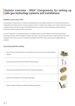 WEH® Solutions for Industrial Gases-6