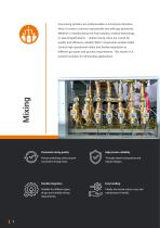 WEH® Solutions for Industrial Gases-8