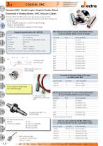COAXIAL FEEDTHROUGHS-2