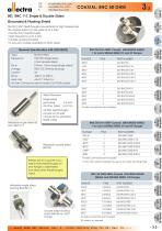 COAXIAL FEEDTHROUGHS - Allectra.com - PDF Catalogs | Technical ...