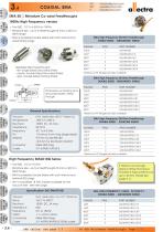 COAXIAL FEEDTHROUGHS-4