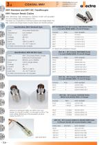 COAXIAL FEEDTHROUGHS-6