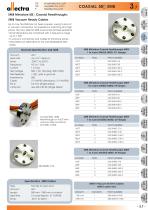 COAXIAL FEEDTHROUGHS-7